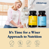 LifeVantage Rise AM – rituel matinal, énergie naturelle pour la journée.
