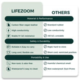 LifeZoom tapis grounding bureau-anti-glisse: stabilité fiable au travail.