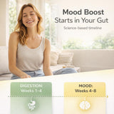 Durée 60 jours Lifted Naturals : plan pratique pour une routine régulière.
