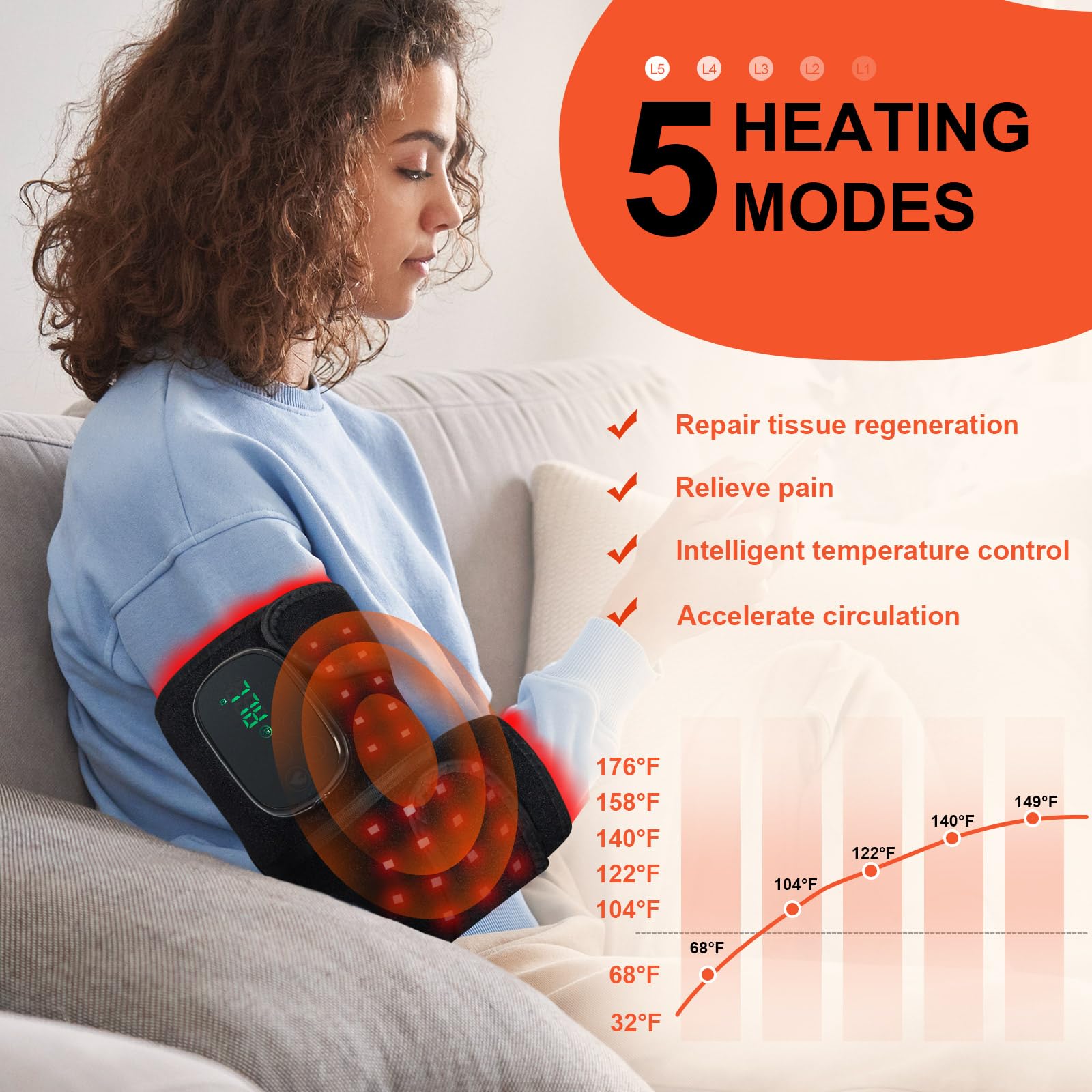 LightinMax lumière 660nm et 850nm pour une thérapie ciblée des articulations.