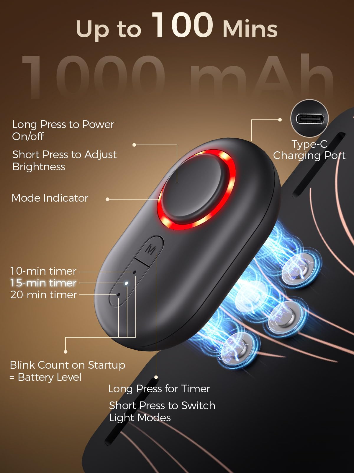 LightinMax utilisation à domicile, routine de soin efficace et pratique.