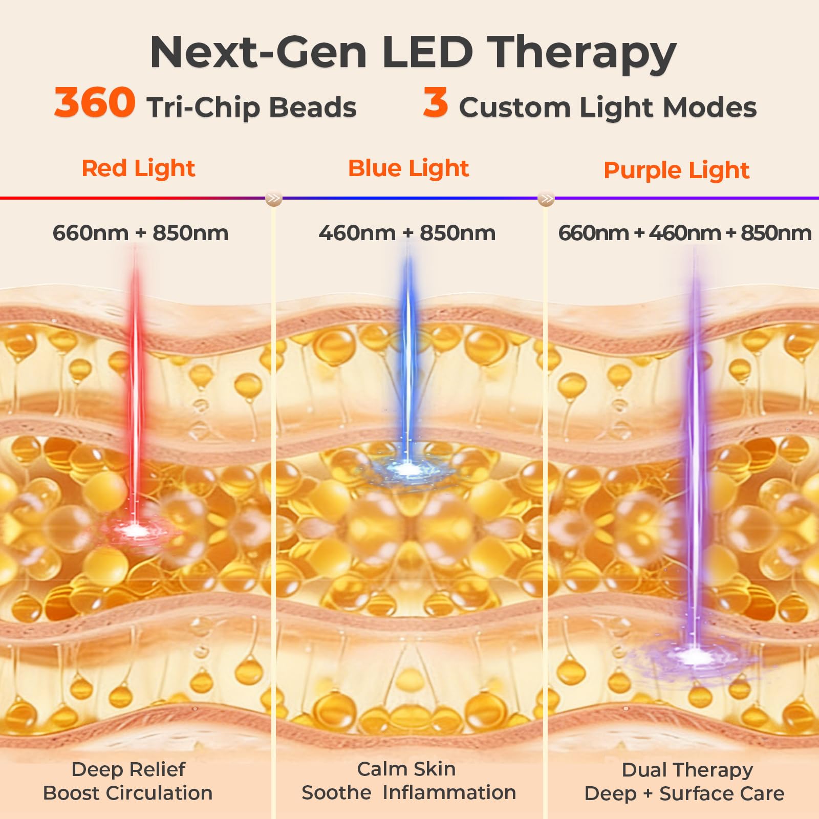 Lightium Tapis Thérapie – Abdomen: détente et confort quotidien
