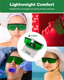 Couverture 360 degrés Lightmeup protège les yeux sous tous les angles.