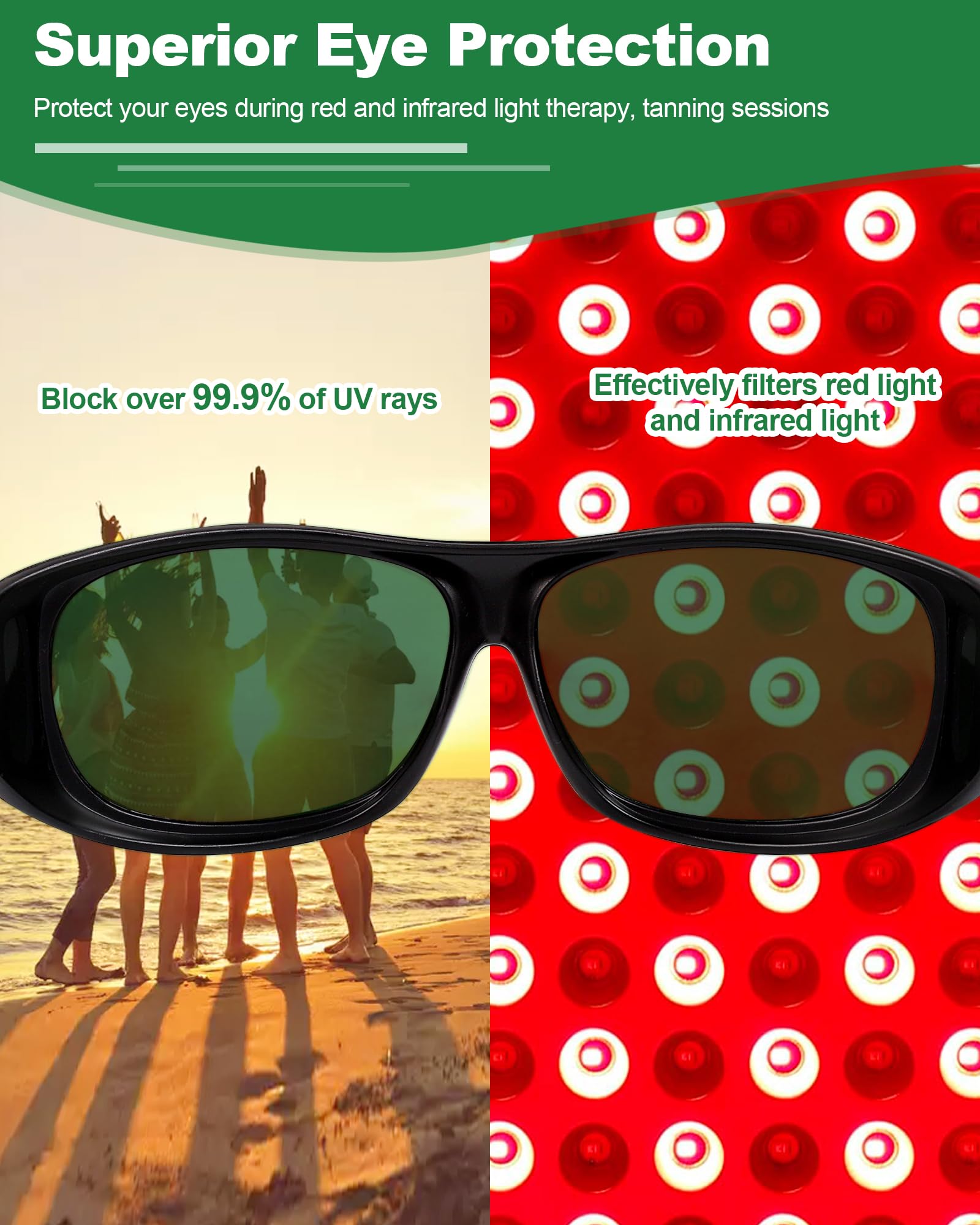 LIGHTMEUP bloque les longueurs d'onde 200-2000 nm tout en préservant la vision