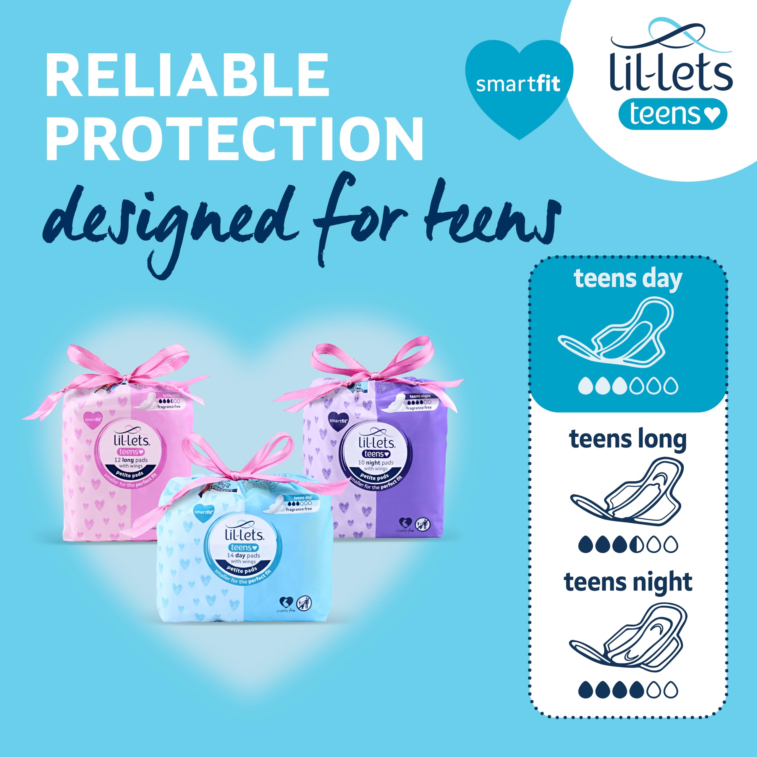 Lil-Lets Teens Day Pads avec ailes, ailes adhésives assurent une tenue fiable.