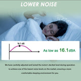 Moteur LiL DiHo CPAP à faible bruit pour des nuits calmes