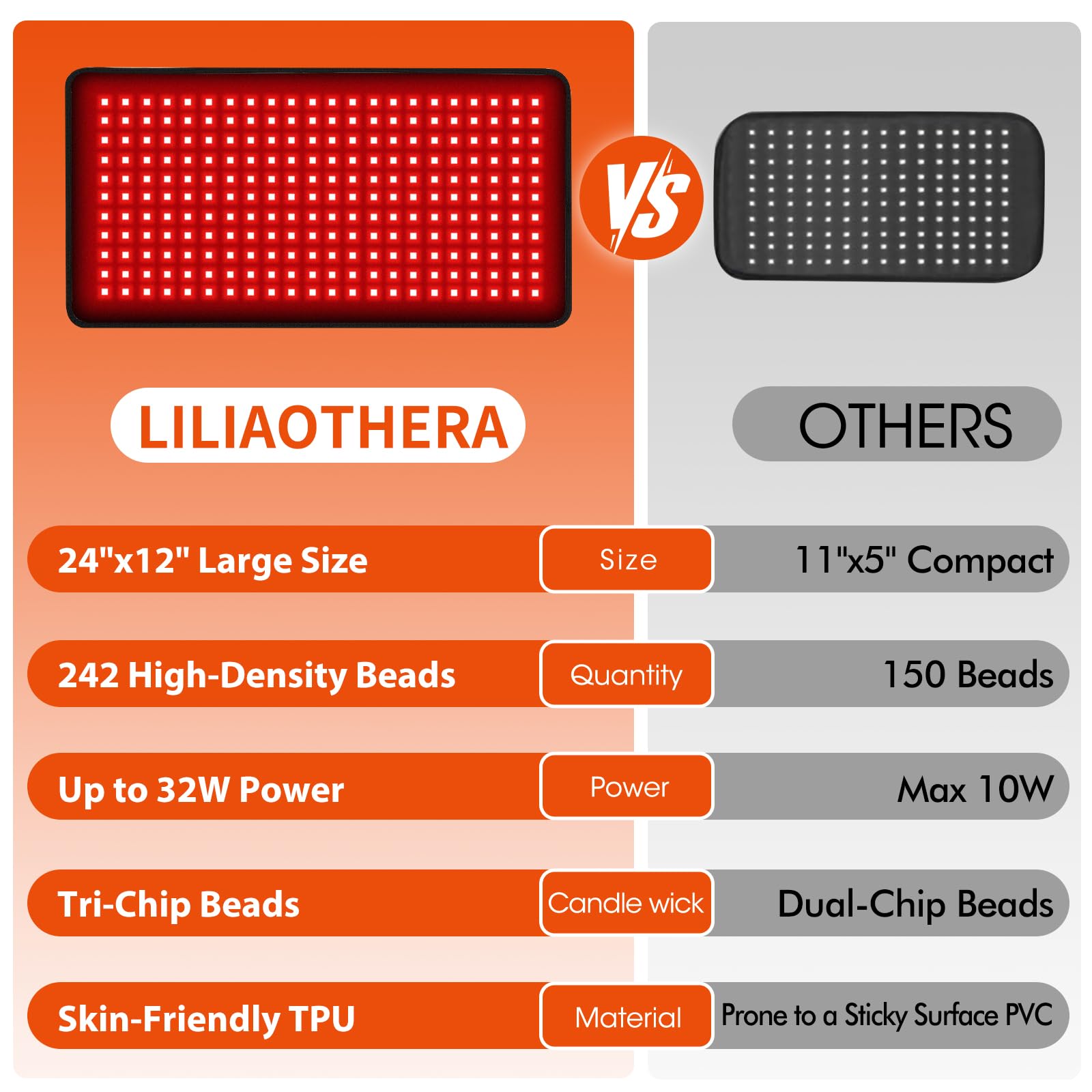 LILIAOTHERA – contenu inclut tapis, sangle, adaptateur et manuel pour une installation rapide.