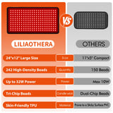 LILIAOTHERA – contenu inclut tapis, sangle, adaptateur et manuel pour une installation rapide.