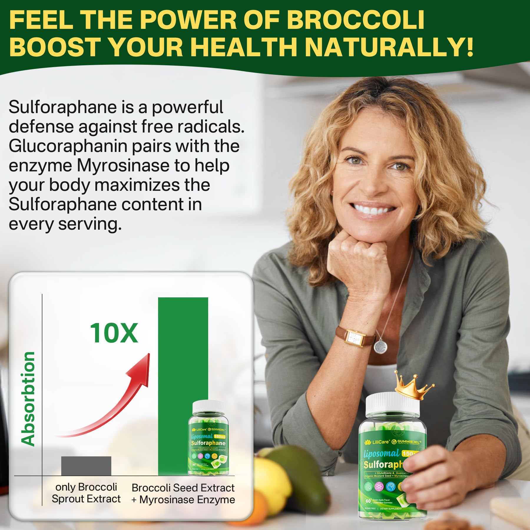 Lilicare liposomal améliore absorption des ingrédients clés.