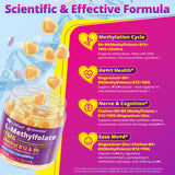 Absorption rapide grâce à la forme active 5-MTHF des gommes LILICARE.