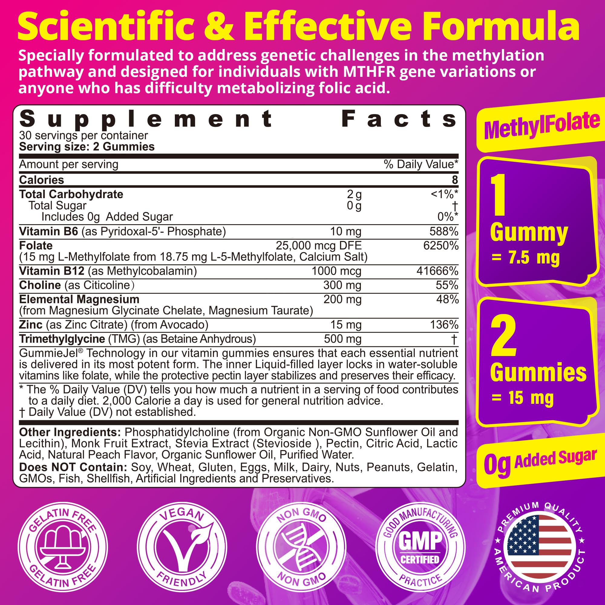 Bonbons gélifiés LILICARE L-MethylFolate avec texture agréable.