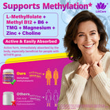 Étiquette claire LILICARE L-MethylFolate sur l’emballage.