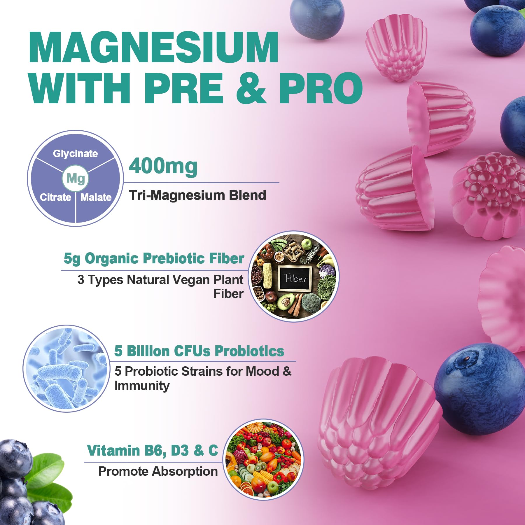Formule triple magnésium glycinate-malate-citrate pour absorption douce