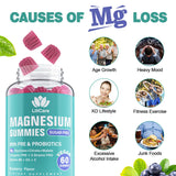 Chaque dose offre 400 mg de magnésium pour relaxation et équilibre