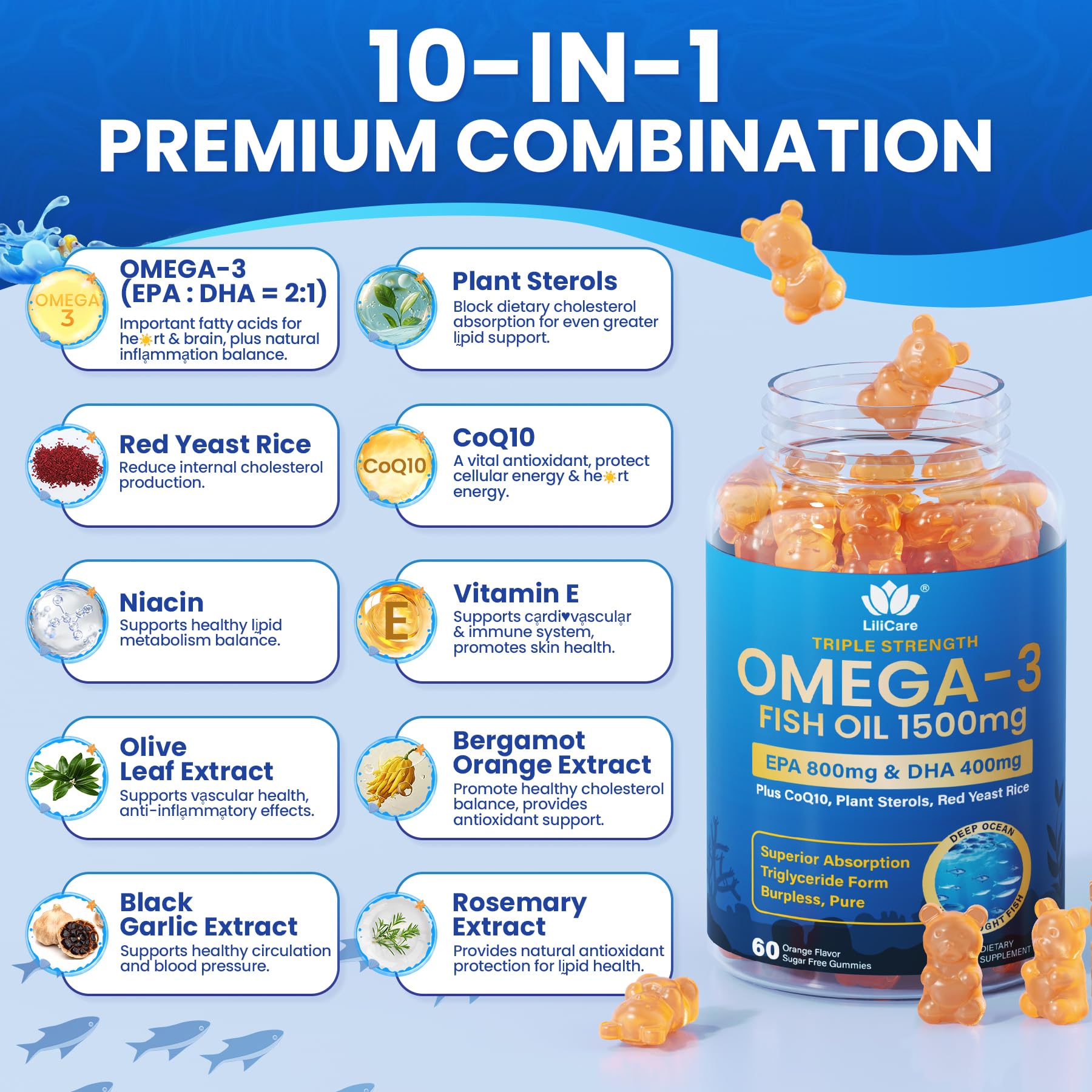 Forme rTG favorisant une meilleure absorption des oméga-3.