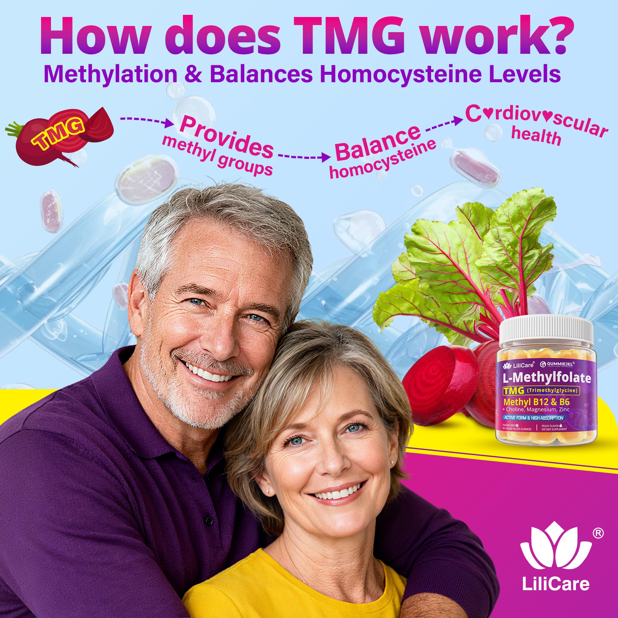 Gout fruité des gommes LILICARE L-MethylFolate pour votre routine.