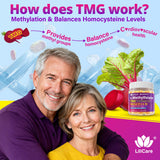 Gout fruité des gommes LILICARE L-MethylFolate pour votre routine.