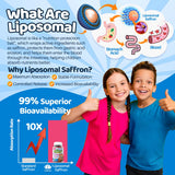 Gommes Lilicare – ingrédients majeurs affichés (Safran, L-théanine, GABA), visuel clair