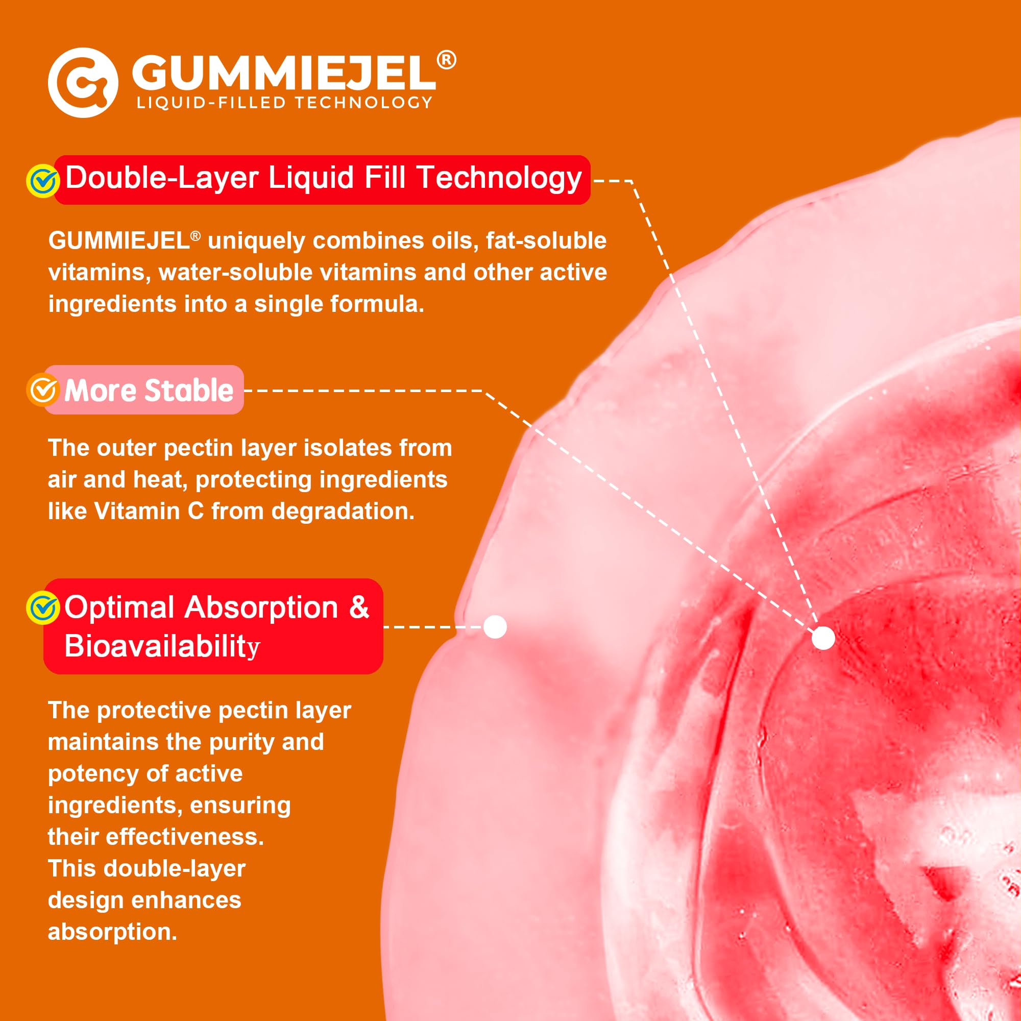 Technologie GummieJel, centre des gommes protégé contre air et chaleur.