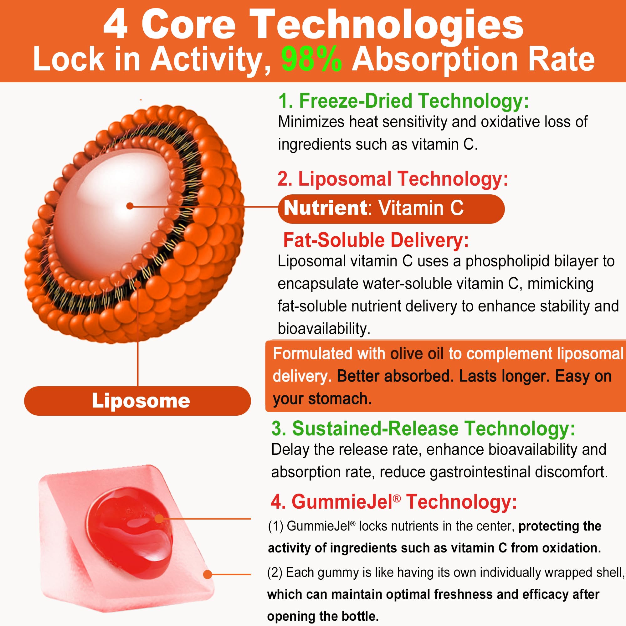 Vitamine C naturelle et bioflavonoïdes, goût orange, formule sans gélatine.