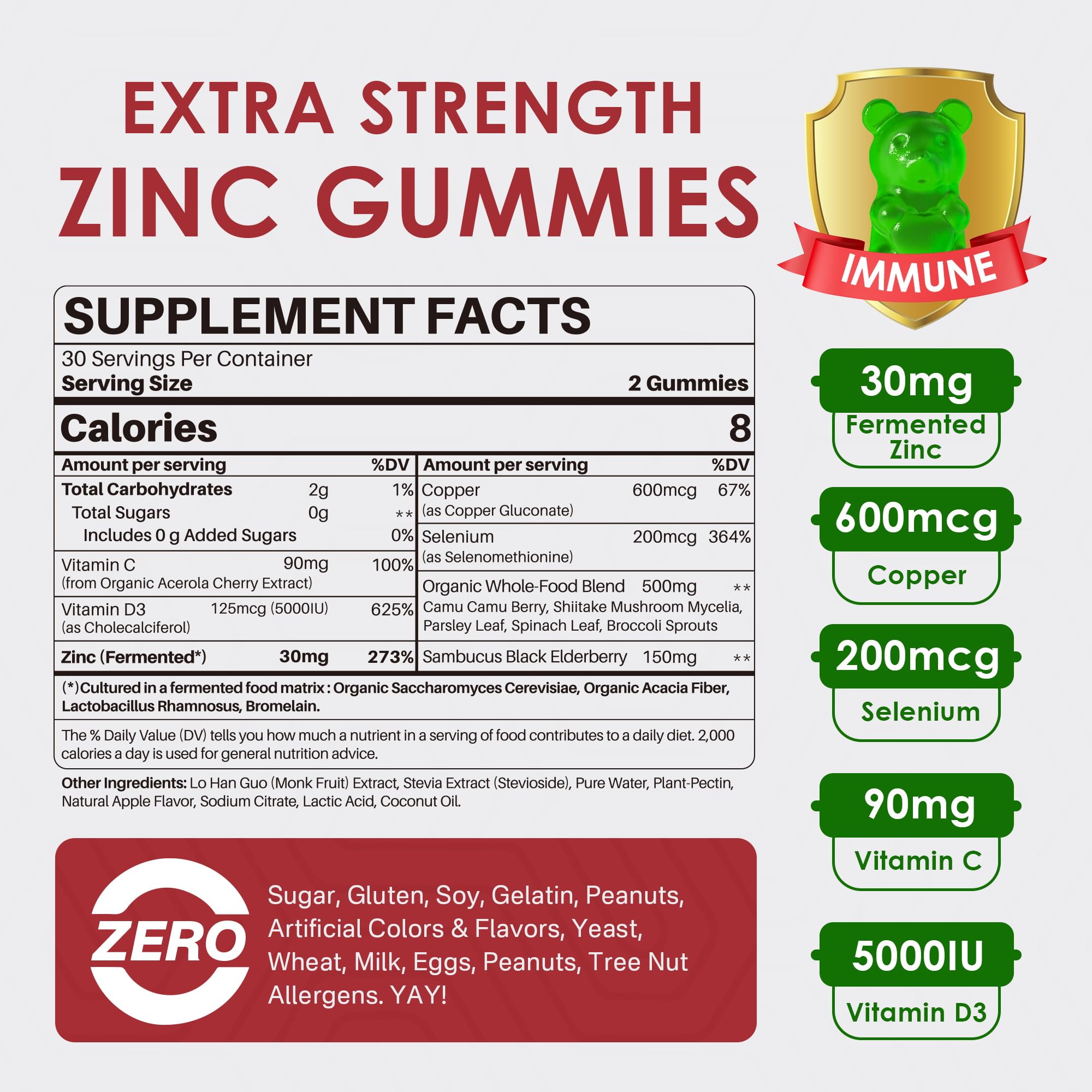 Gommes zinc et sureau noir, exemple d’antioxydants quotidiens.