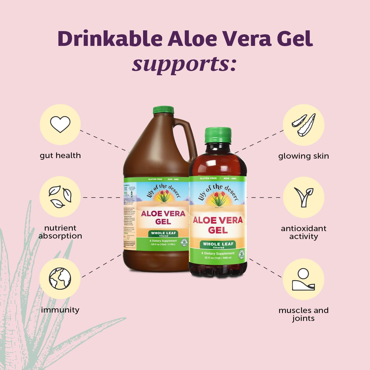 Ingrédient breveté Aloesorb, distinctif et présent dans ce jus.