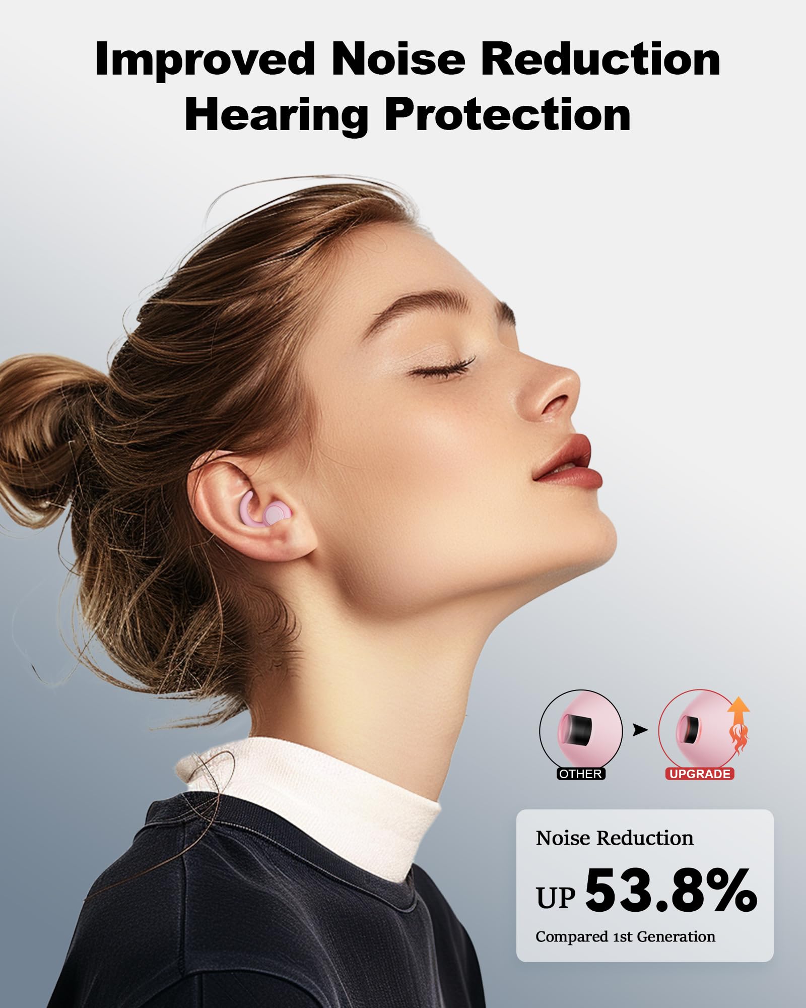 Bouchons d'oreilles LIMEHO confort et insertion 360 degrés pour rester en place.