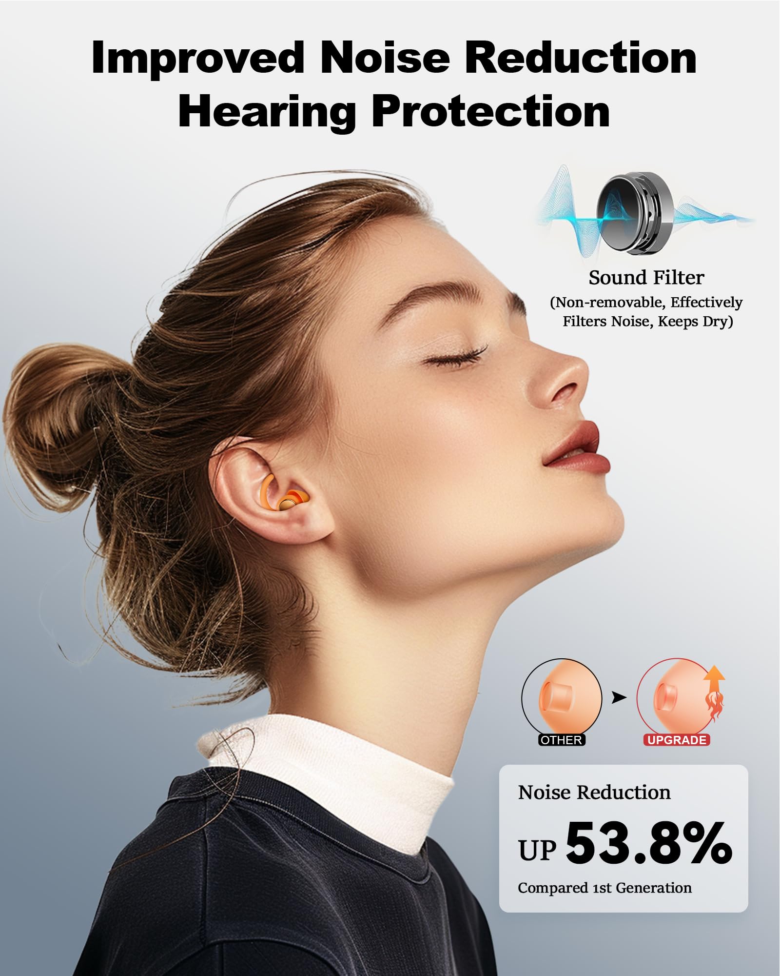 LIMEHO bouchons d oreilles design non intrusif évite insertion profonde.