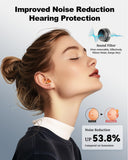 LIMEHO bouchons d oreilles design non intrusif évite insertion profonde.