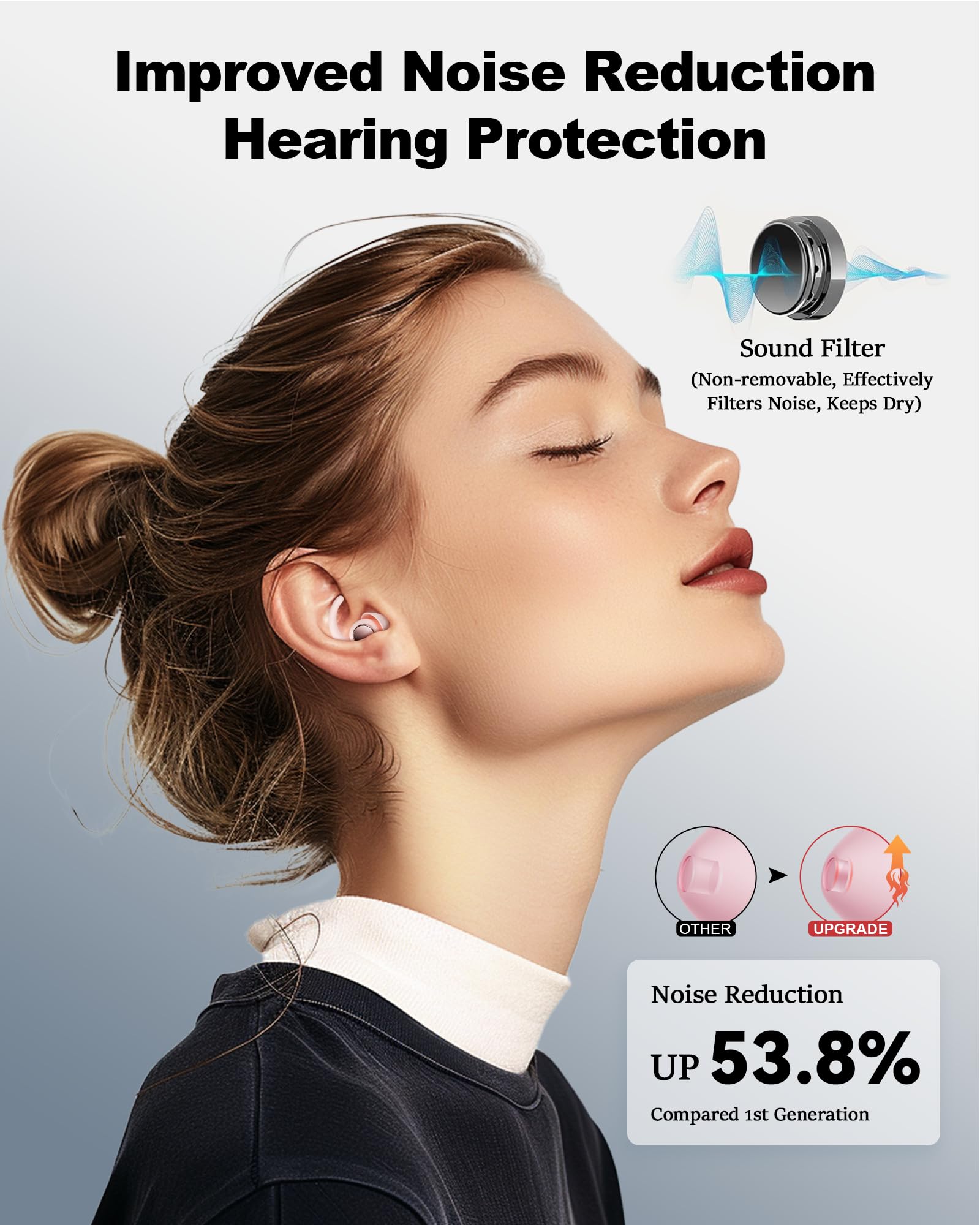 Bouchons d’oreilles LIMEHO: deux tailles, grande et petite, pour un ajustement personnalisé.