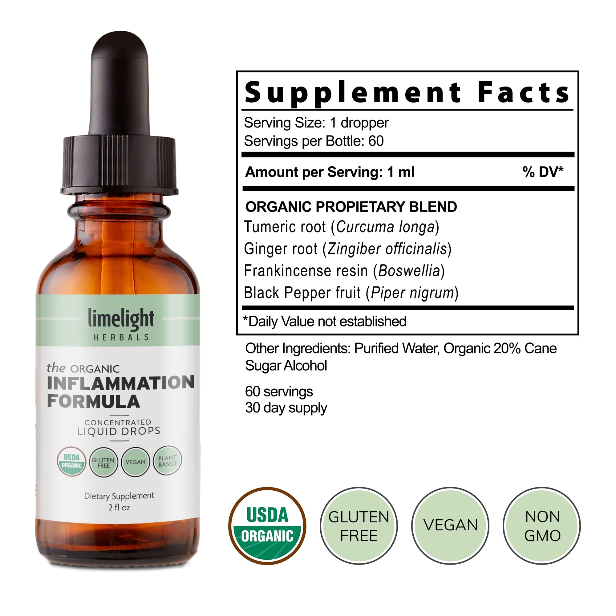 LIMELIGHT HERBALS Inflammation Formula Advanced testée et vérifiée – qualité et sécurité garanties.