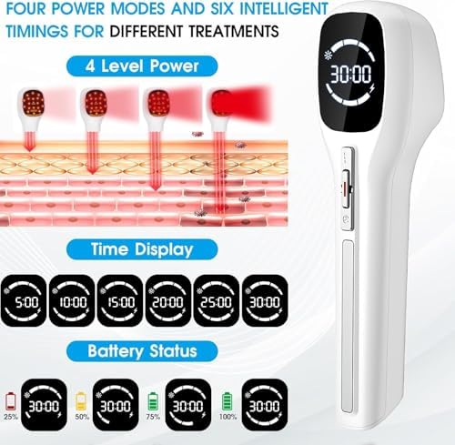 Limot Affichage led: affichage clair des reglages pour choisir le mode adapte.