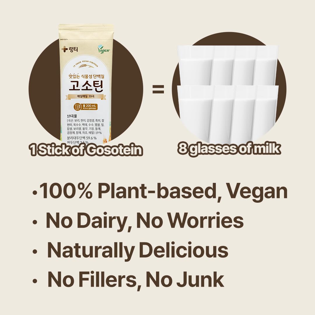 LINGTEA Gosotein: sachets portables pour préparation rapide.