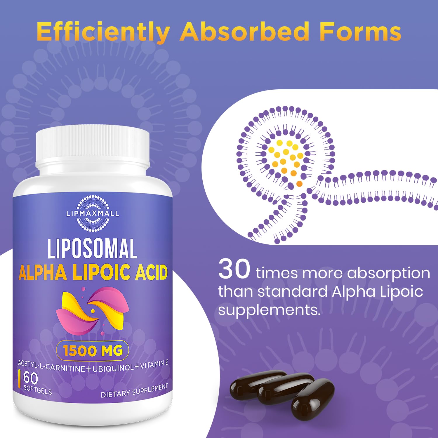 Lipmaxmall Ubiquinol – forme active, antioxydant et soutien énergétique potentiel.