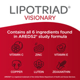 Lipotriad Visionary: adapté pour les personnes de 50 ans et plus