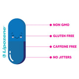Lipozene - présence en magasin, disponibilité chez plusieurs détaillants.