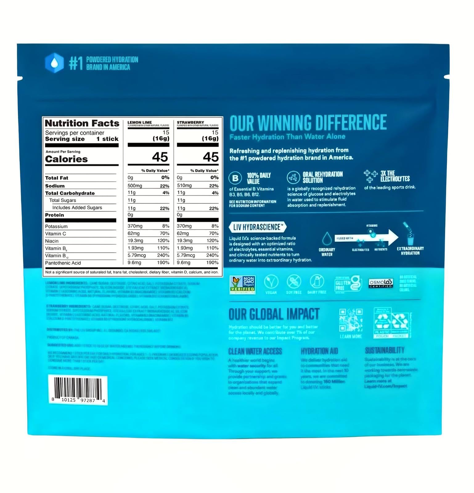 Sachet dilué Liquid I.V dans de l’eau, mélange rapide et homogène.