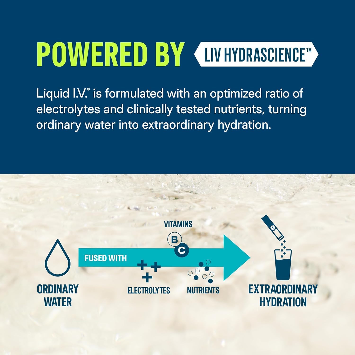 Liquid I.V. Hydration Multiplier préparation dans eau 16 oz pour une hydratation rapide