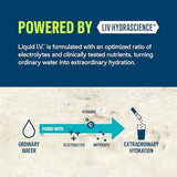 Dose individuelle Hydration Multiplier Sans Sucre pour voyage et sport