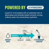 Liquid I.V. Hydration Multiplier Sans Sucre Mandarin Orange — poudre qui se dissout rapidement pour une hydratation pratique.