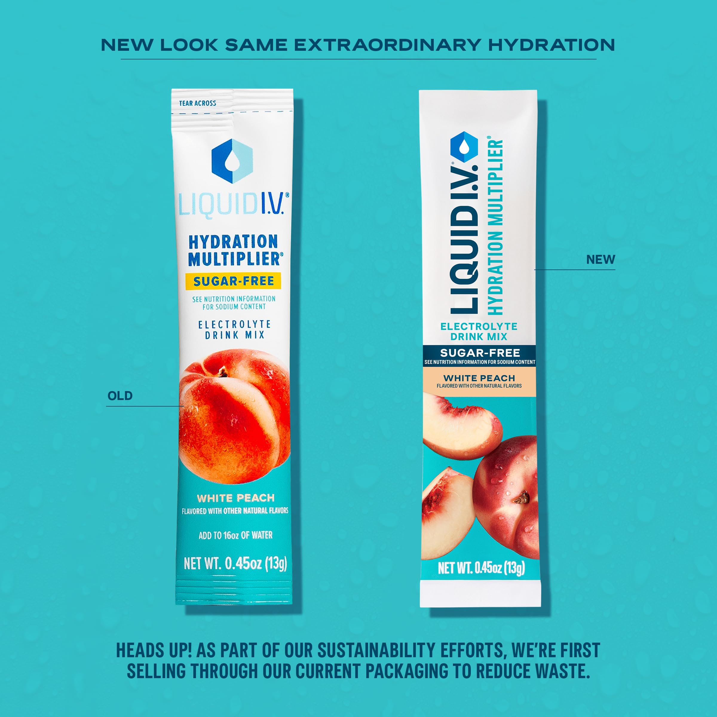 Sachets hydratation Liquid I.V – usage quotidien en voyage et entraînement