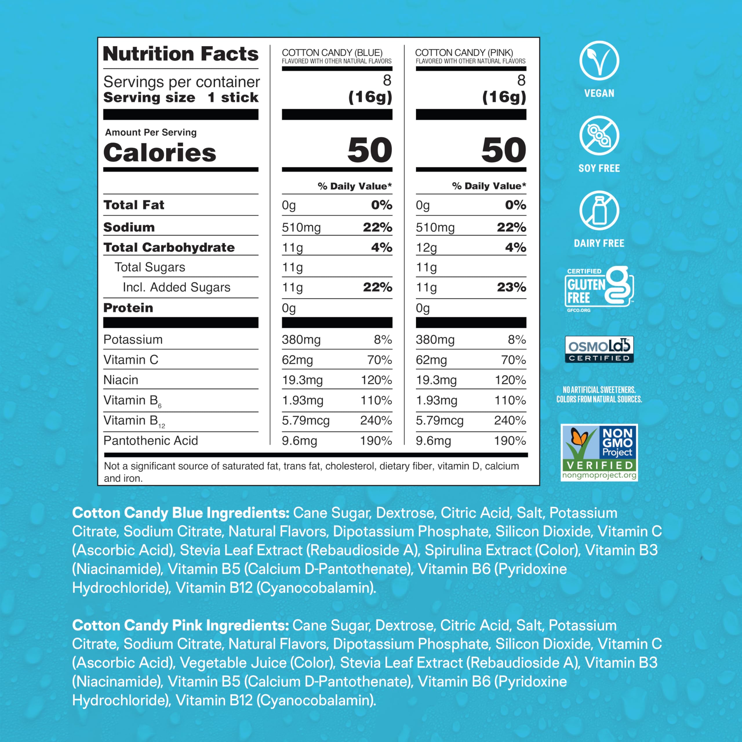Liquid I.V. Cotton Candy emballage recyclable souligne l'engagement social et nutritionnel