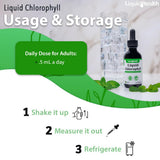 LIQUIDHEALTH chlorophylle menthe fraîche: arôme agréable pour faciliter l’hydratation.