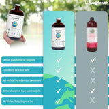 LIQUIDHEALTH Complete Multivitamine: dégustation facile en boisson, goût Boysenberry‑Pomegranate et sans sucre ajouté.