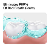 Conseils dentistes sur Listerine Cool Mint sans alcool et routine buccale