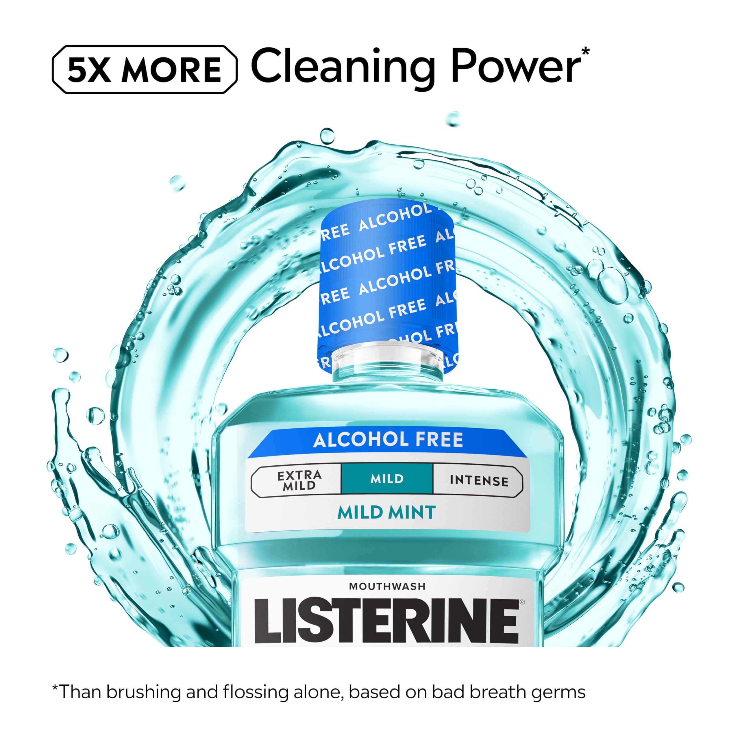 Étiquette Menthe Douce sur Listerine Cool Mint sans alcool, impression légère