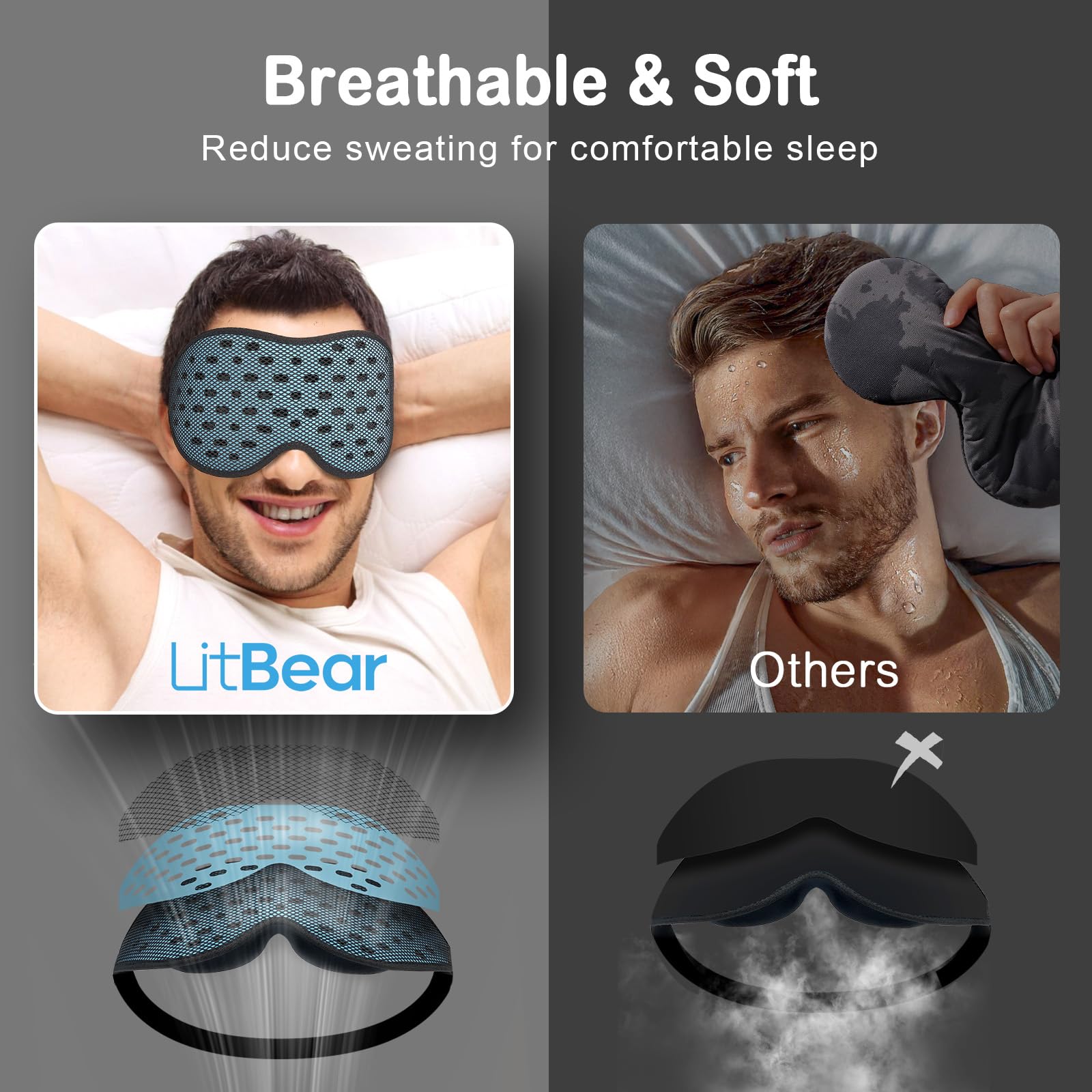 LitBear masque 3D Yeux: espace généreux pour les yeux et le maquillage.