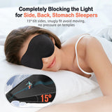 LitBear masque anti-lumiere bloque efficacement les distractions lumineuses autour des yeux.