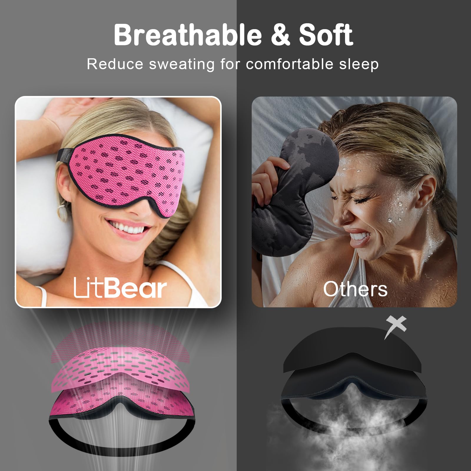 LitBear masque yeux 3D, confort optimal pour tous les dormeurs.