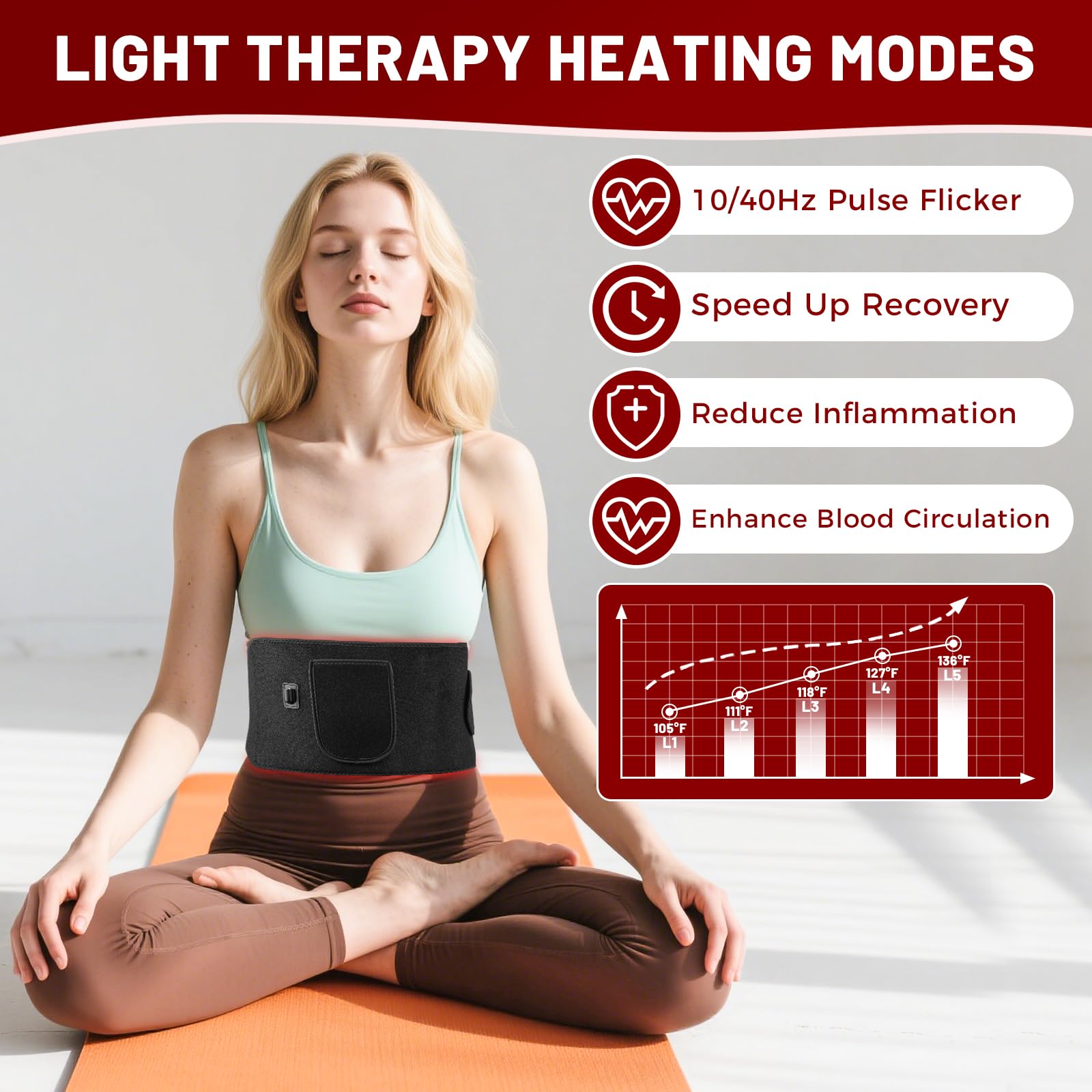 LITDUCK ceinture thérapie lumineuse avec diodes-proches 660nm et 850nm, chaleur douce.